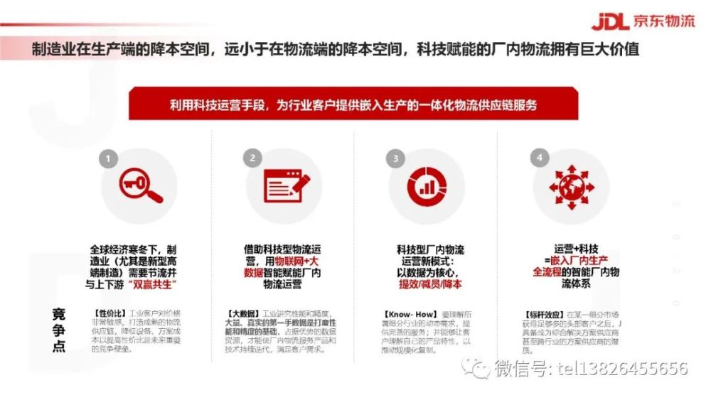 卡盟联运陕西你的货物运输选对了么