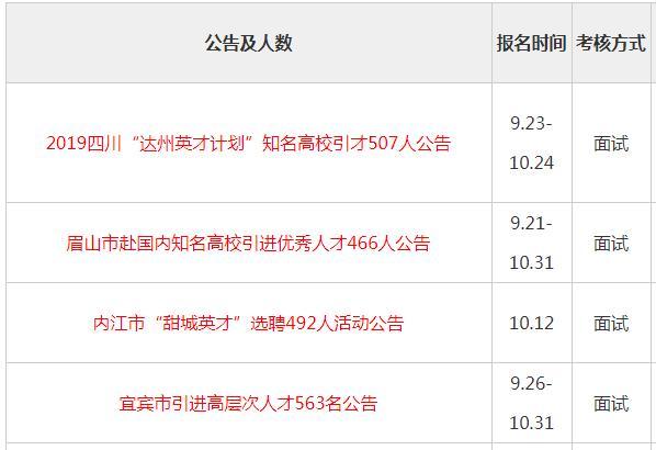 天一网盟黑卡待遇怎么样是不是超级值