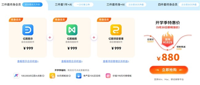 卡盟文创旗下哪家公司创意产品引领潮流