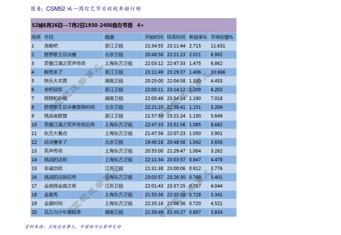 卡盟代理价格表怎么选性价比高的推荐