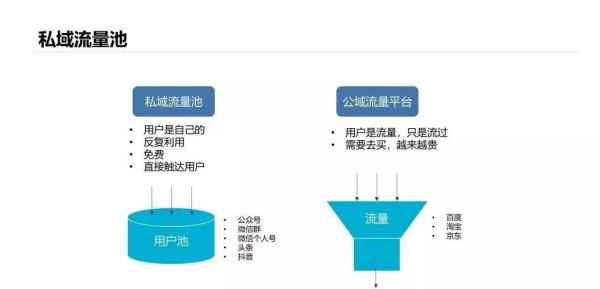 卡盟图哪家强流量提升效果哪家更靠谱