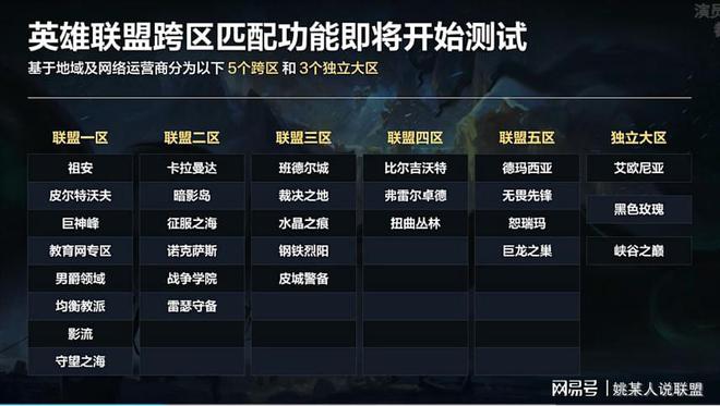 dnf551卡盟平台靠谱吗用户反馈好评如潮