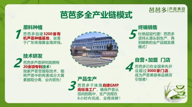 骤血卡盟靠谱吗怎么选揭秘核心优势