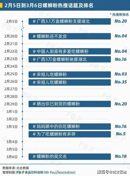 如何利用卡盟官网轻松刷粉效果真的好吗