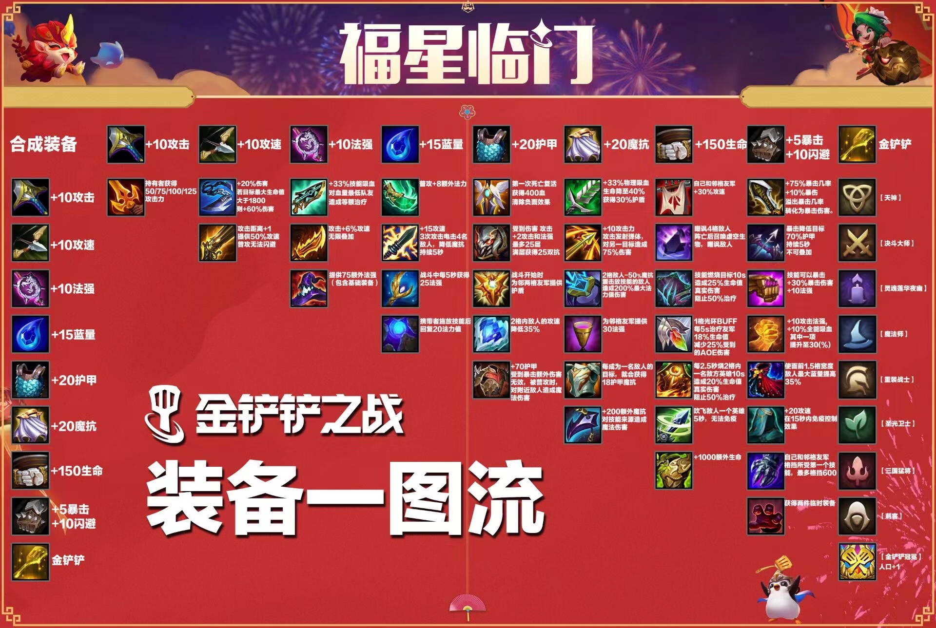 香肠派对叮当卡盟真的能让你玩得超嗨吗