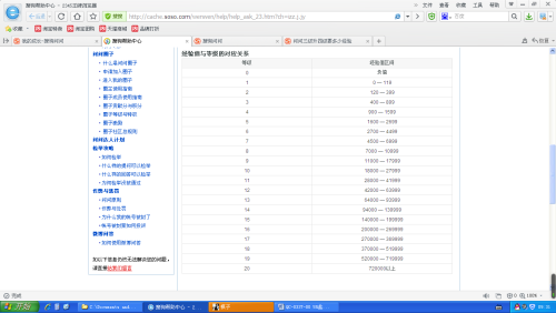 图卡盟三级到四级升级区别到底有多大