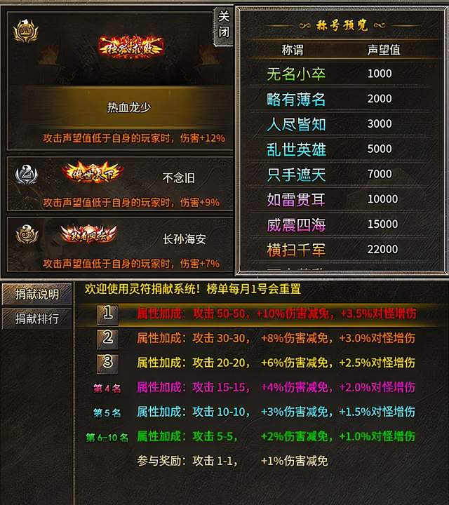 楚破天卡盟真的能给你带来游戏便利吗