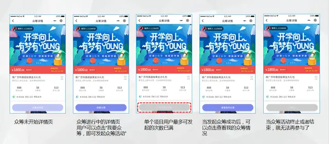 众筹卡盟保险靠谱吗一看便知其优势与风险