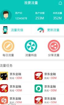 超低价流量卡盟平台真的能省下大把钱吗