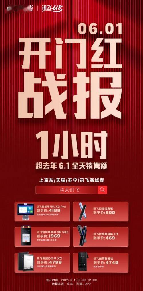 如何打造商盟卡爆火广告语抓住顾客心