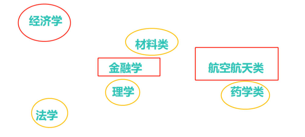 卡盟网站填什么信息如何正确填写不踩雷