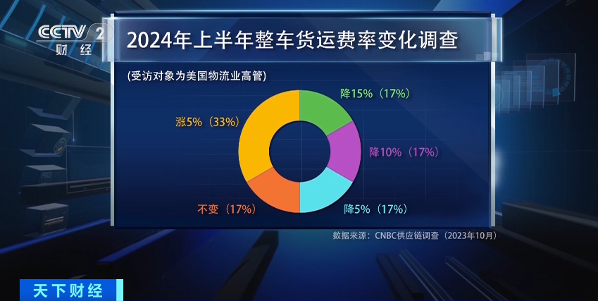 天旭卡盟档次怎么样能比肩行业巨头吗