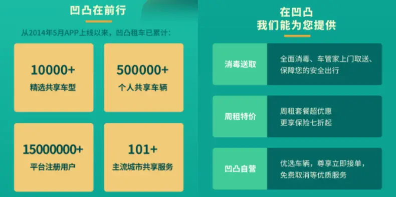 万初卡盟作为热门充值平台安全可靠吗