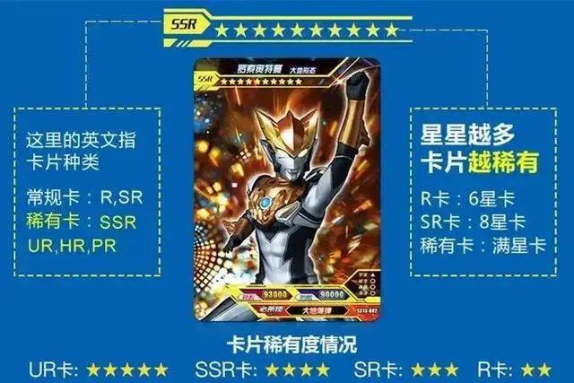 星际卡盟盲盒抽到稀有卡片几率有多大