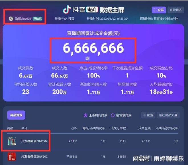抖音直播人气哪家强卡盟数据告诉你真相