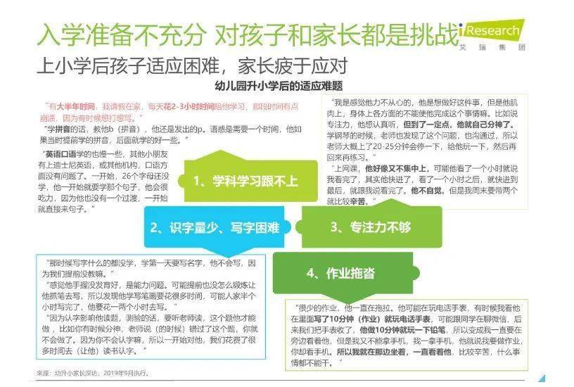 北京法盟办卡如何轻松享受语言学习优势