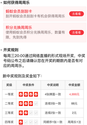 盟卡倒闭了我们的积分怎么办还能用吗