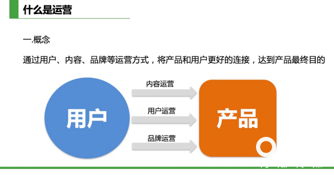 如何轻松维系卡盟关系提升用户粘性