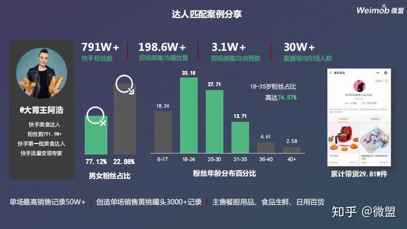 卡盟平台未来发展趋势还能持续火爆吗