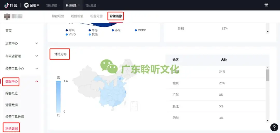 抖音V认证卡盟真的能助力账号快速成长吗