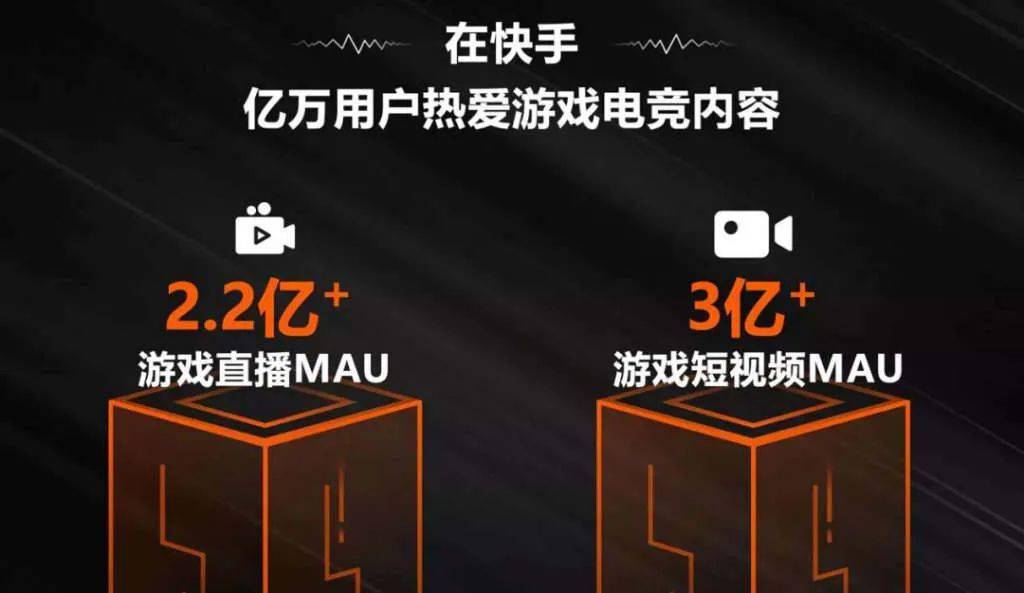 经典卡盟快手为何在游戏玩家中如此火爆