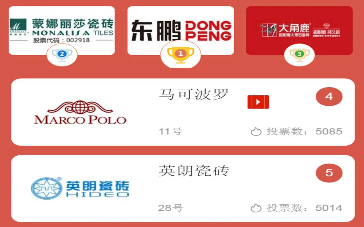 任丘皇潮卡盟靠谱吗用户真实评价大公开