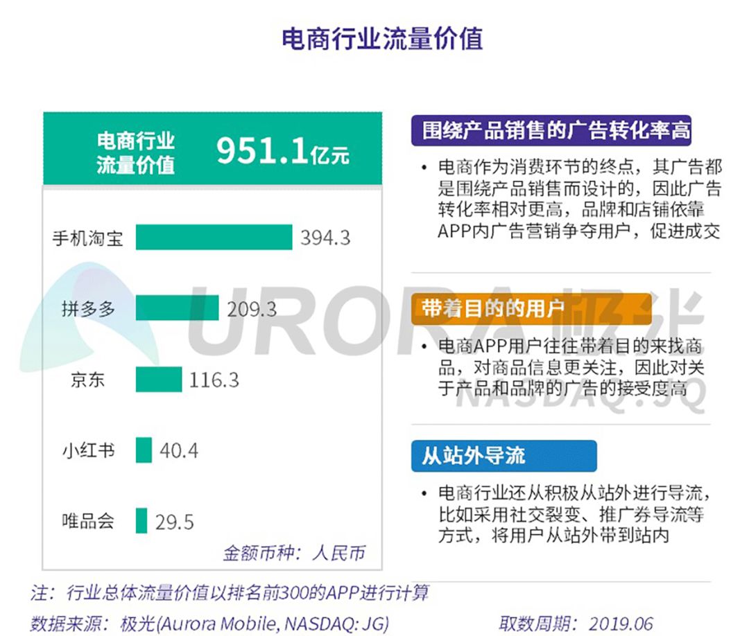 广西流量卡盟哪家强稳定流量优惠多