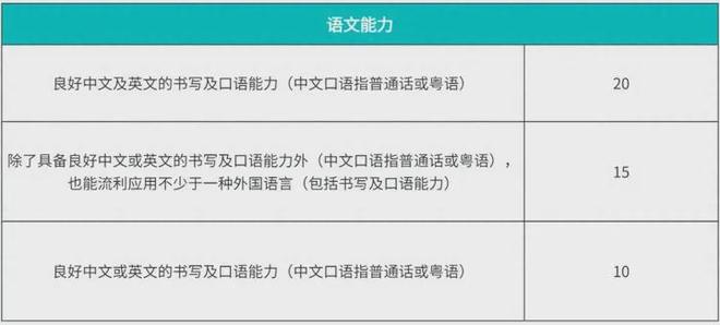 晋兴卡盟卡密怎样正确使用流程简单易懂
