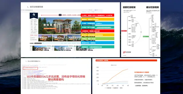卡盟建助力成长如何高效提升业务流量