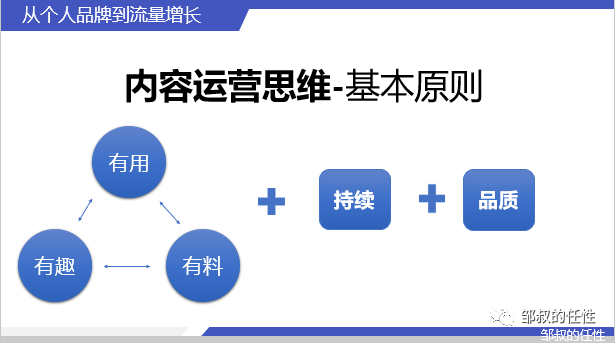 职业卡盟平台如何轻松打造个人品牌