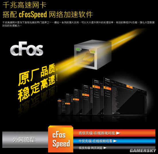 慧卡网卡盟你的游戏加速利器选对了吗