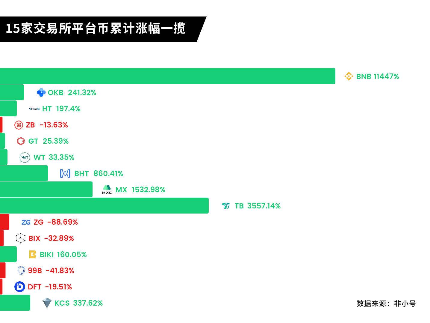小号卡盟平台靠谱吗如何选对适合自己的