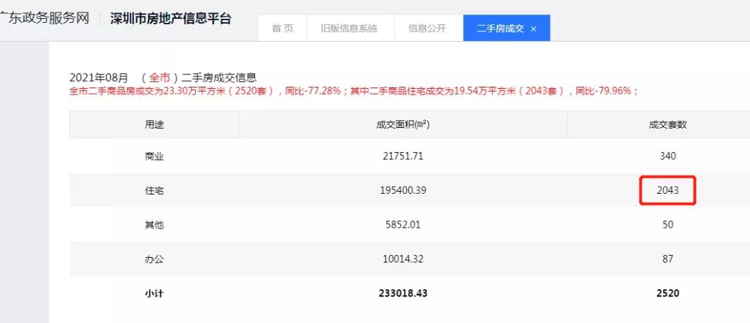 如何轻松提升快手赞数卡盟网站靠谱吗