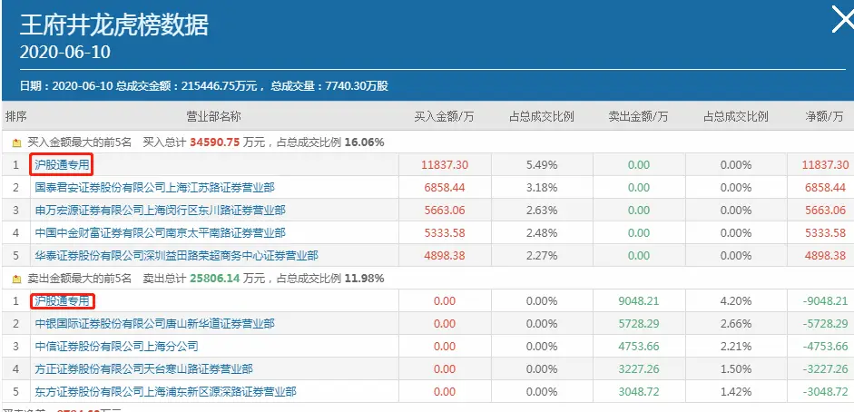 乔卡盟质量如何挑选前需知的档次真相