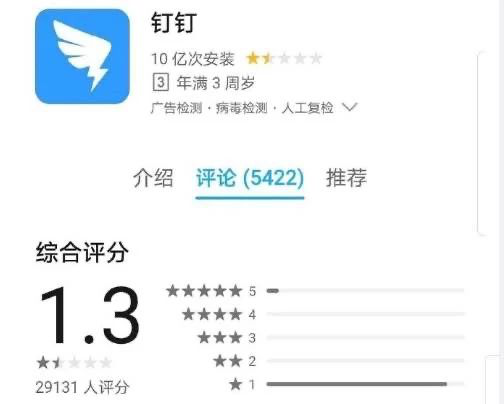 学习通代看卡盟真的能帮学生省心学习吗