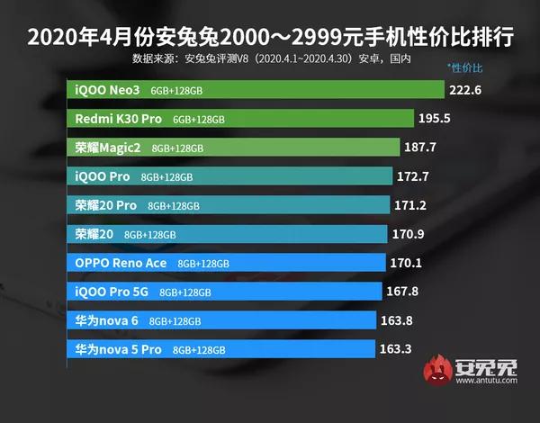 哪个卡盟盘源丰富性价比高值得购买