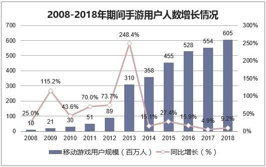 端游辅助平台卡盟哪家强揭秘热门排行榜