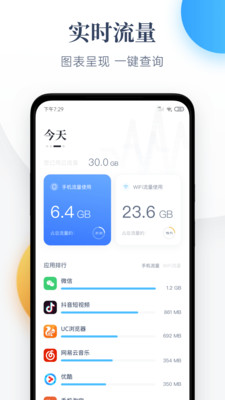 千寻网络卡盟真的能快速解决流量问题吗