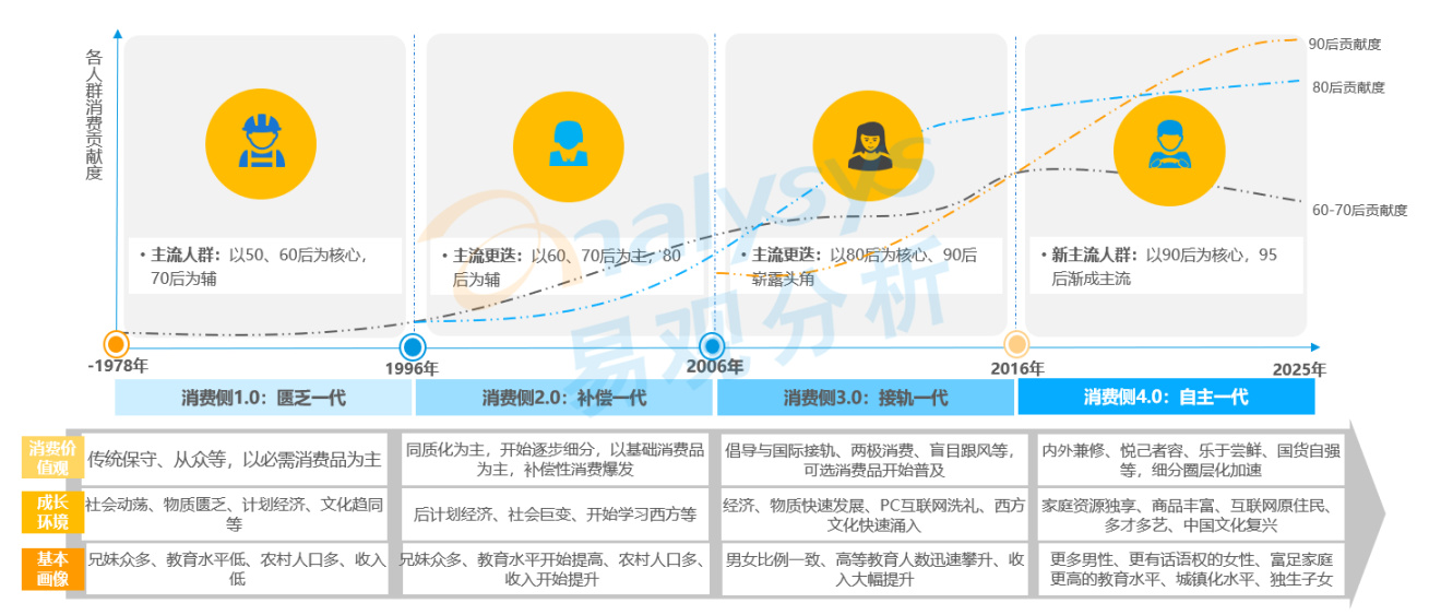 乐创卡盟靠谱吗稳定消费就选这个平台