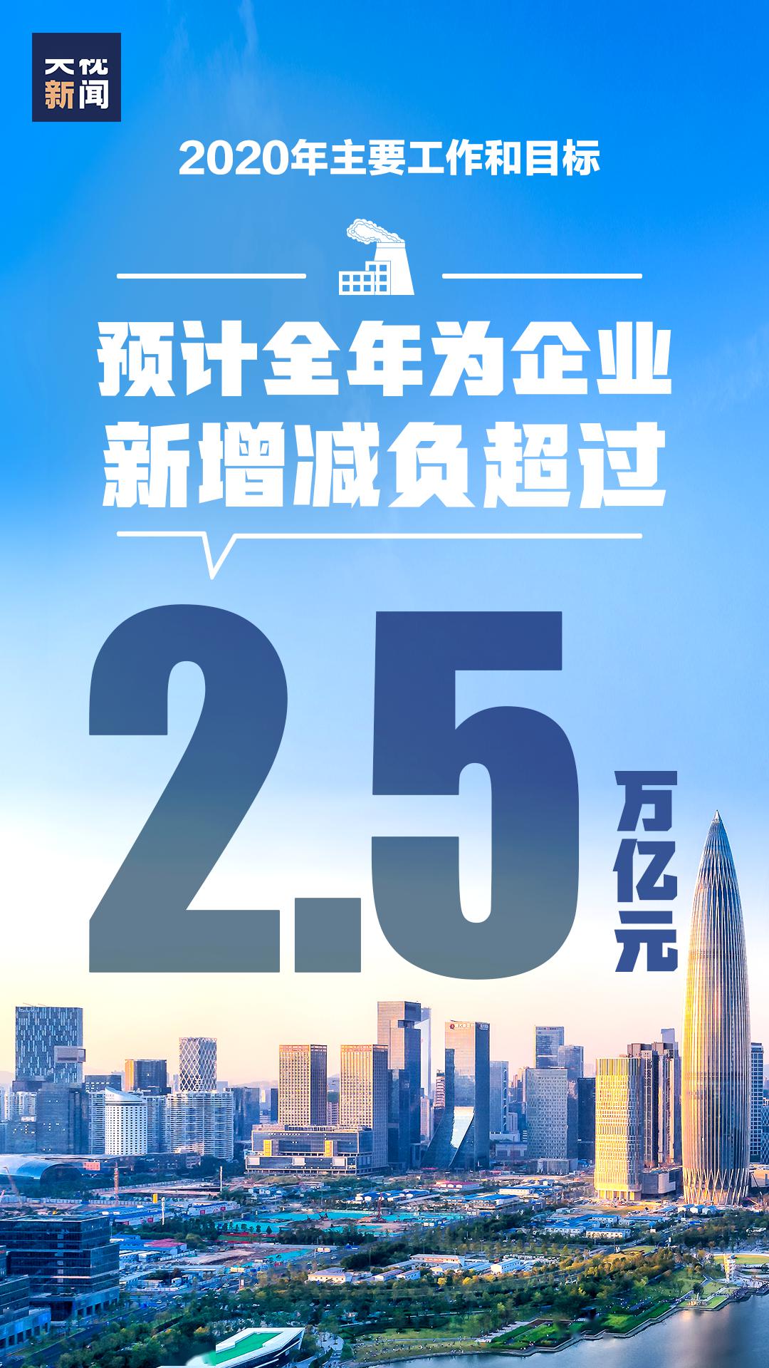 卡盟ur卡固拉多你了解它们的独特优势吗