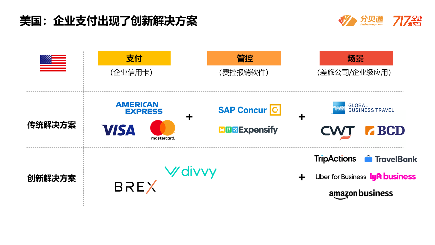 佳兴卡盟官方网站如何保障用户支付安全