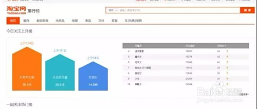 国旗卡盟货源站这些爆款货源你找到了吗