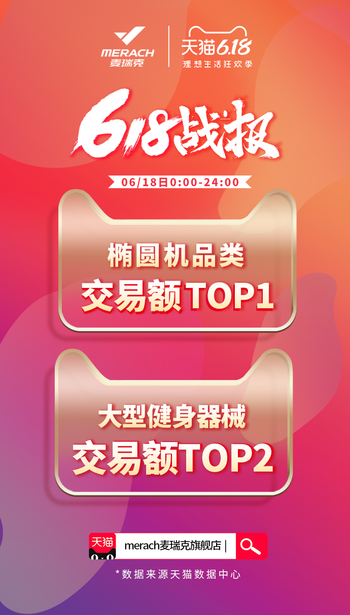 卡盟健身视频哪家强全集锻炼攻略大放送