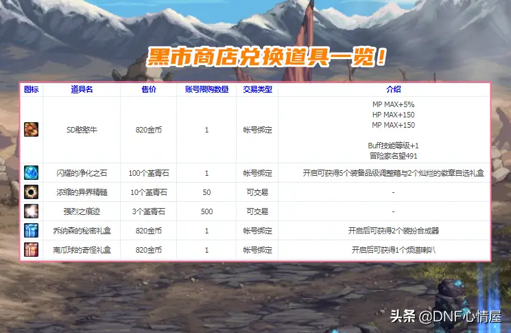 雨迹卡盟靠谱吗怎么选效果怎么样