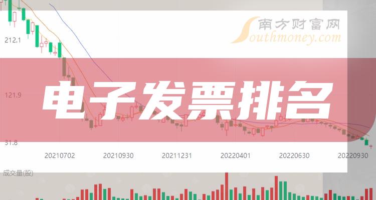 卡盟供货哪家强排名前列的秘密是什么