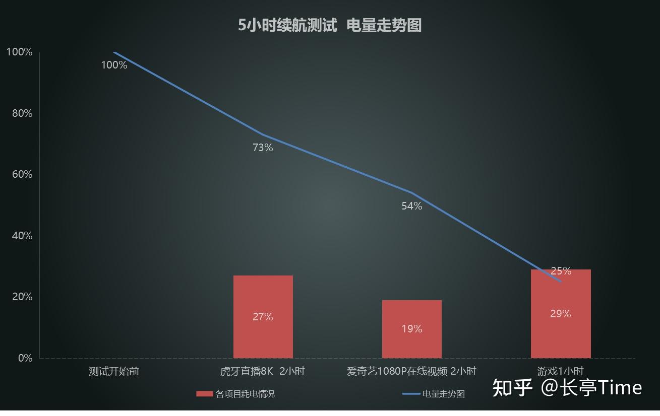 图卡盟1级真的那么牛吗值不值得入坑