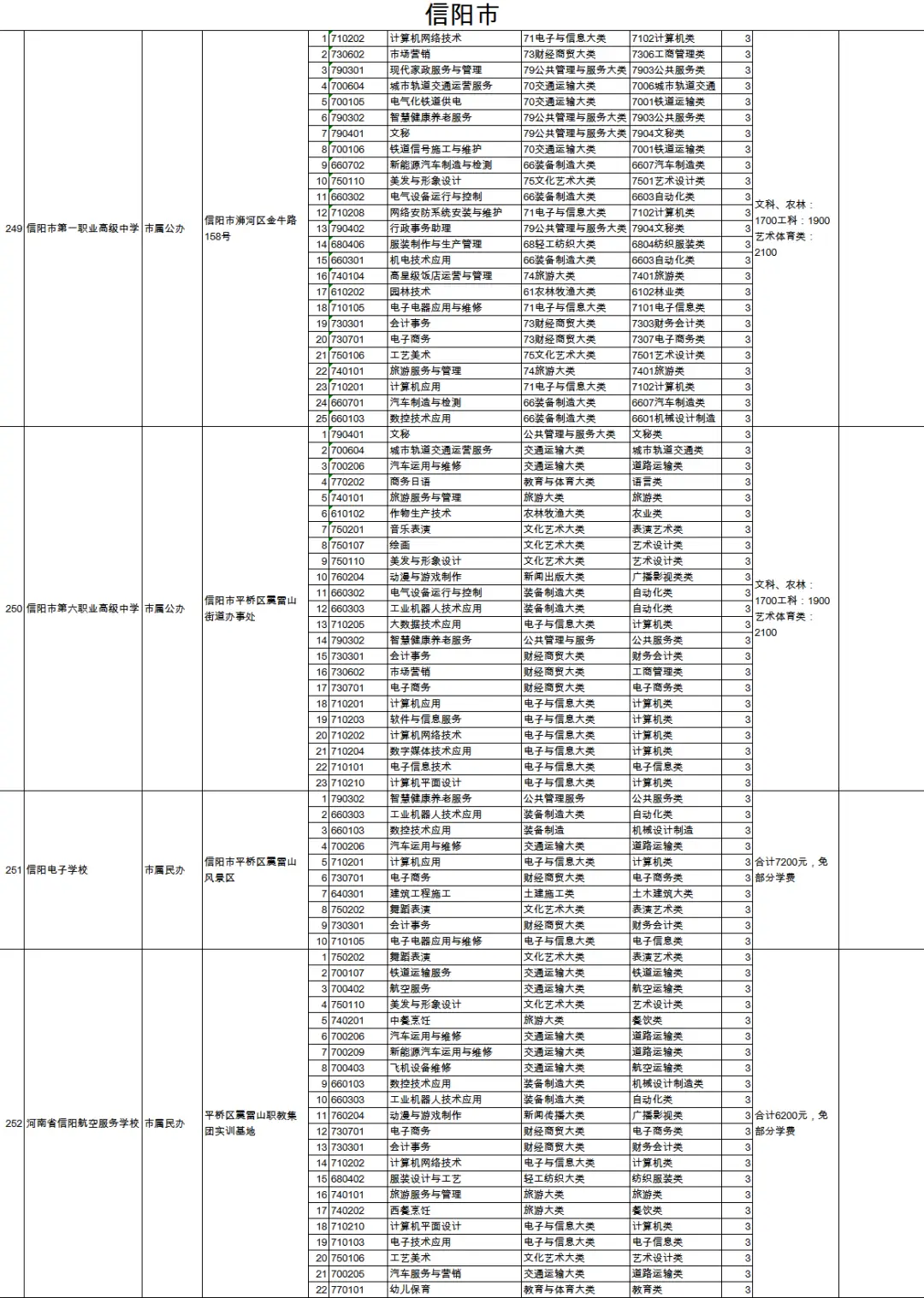 图卡盟埃及这些宝藏地图你看过吗