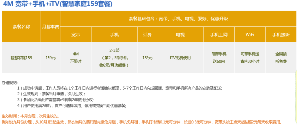 话费卡盟平台代理哪家强佣金政策怎么算