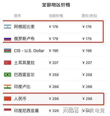 筱月卡盟靠谱吗揭秘低价游戏点卡的秘密