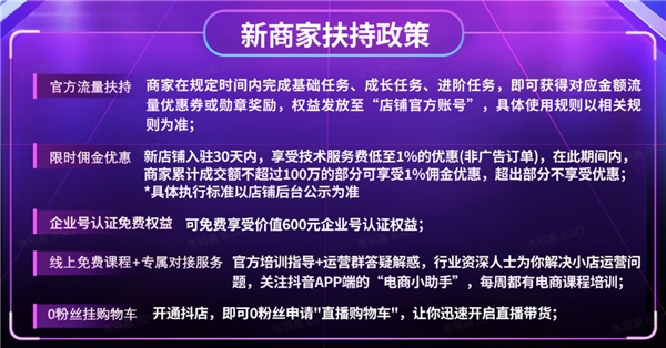 卡盟时代电商服务如何助力商家快速成长